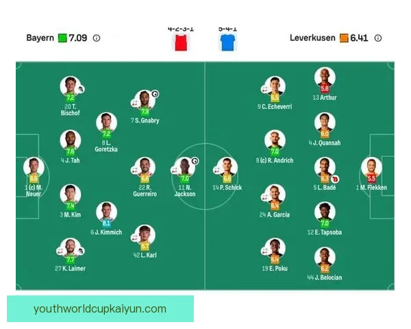 埃因霍温战术解析：高位逼抢与快速转换持续提升进攻效率